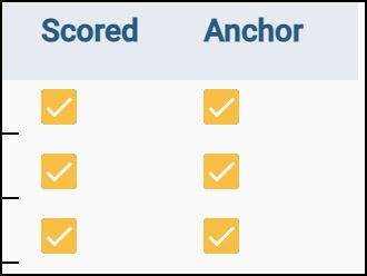 Anchor