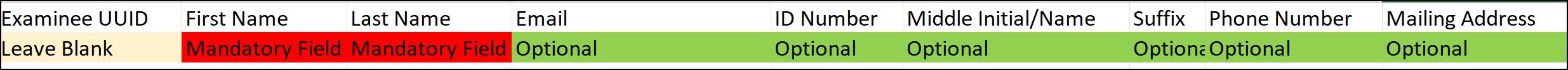 Examinee import template example.JPG