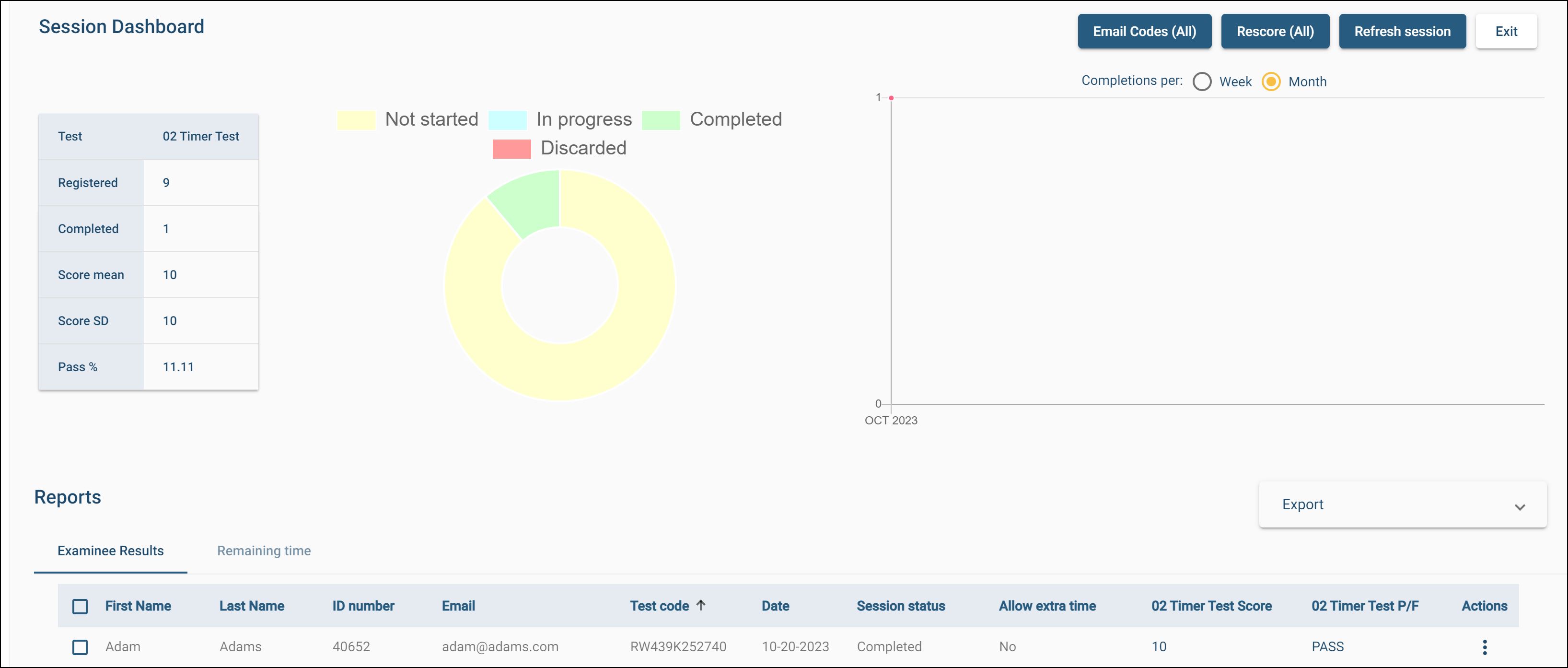 AAI Session View Dashboard 4.19.JPG