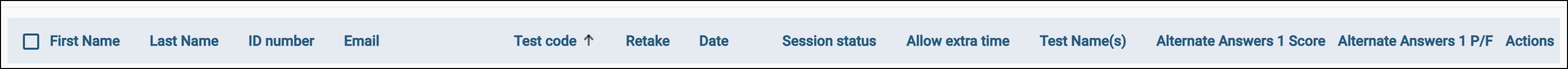 Session View Dashboard - Examinee results options.JPG
