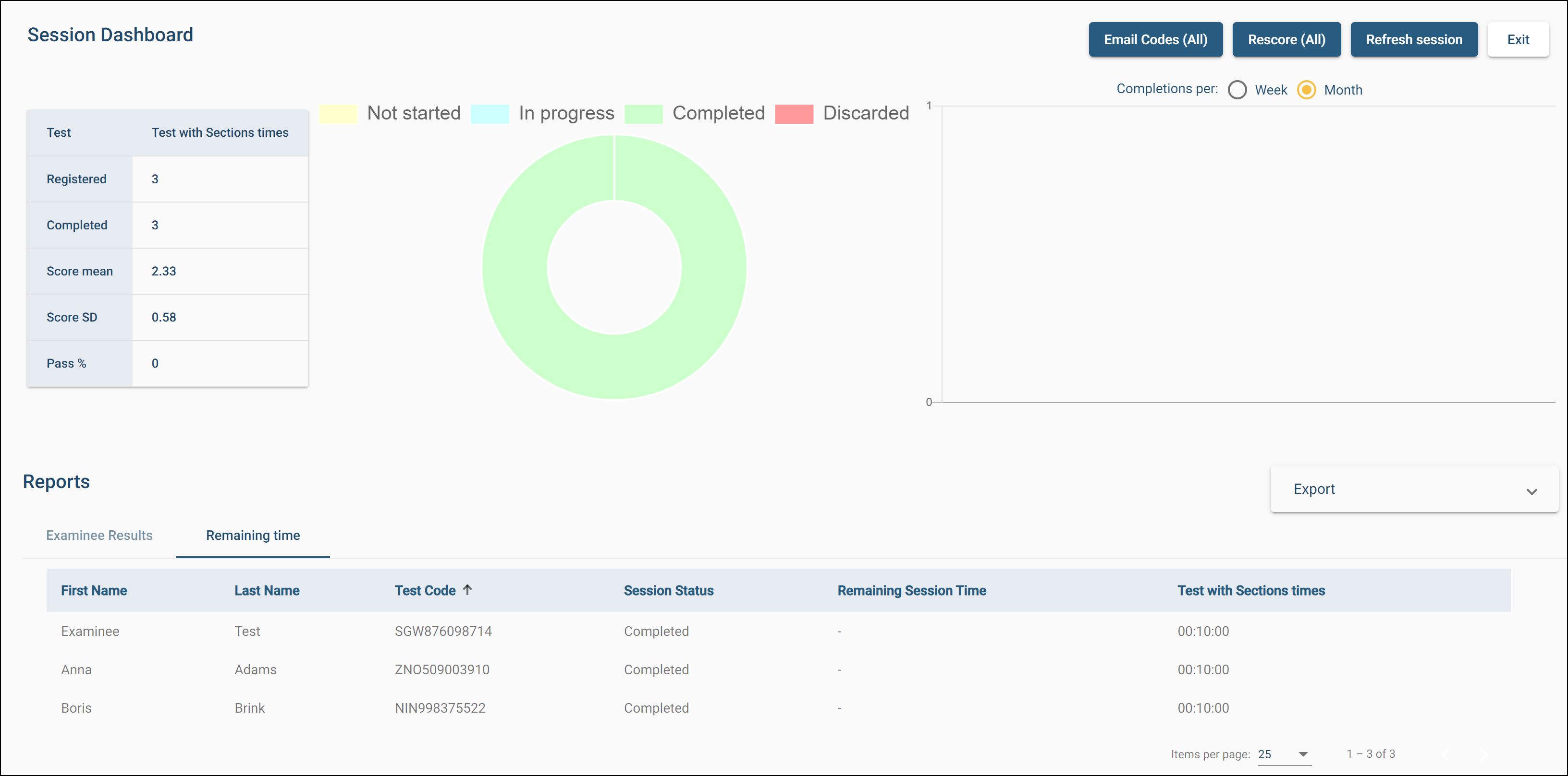 Session View Dashboard - remaining time.JPG