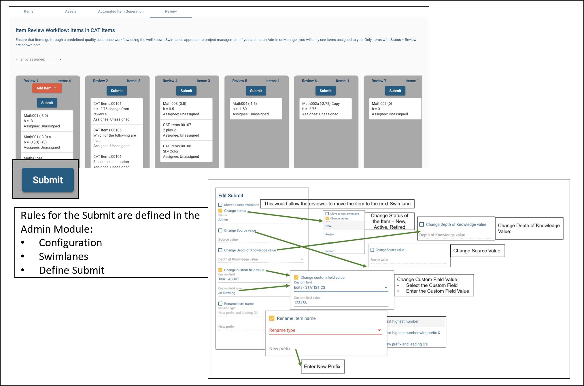 Swimlanes View with Submit Workflow.JPG